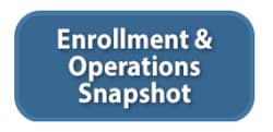 Enrollment & Operations Snapshot
