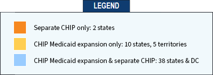 CHIP Program Structure Map Legend